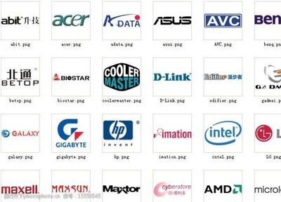 電腦商標(biāo)圖片素材的選擇與創(chuàng)意設(shè)計